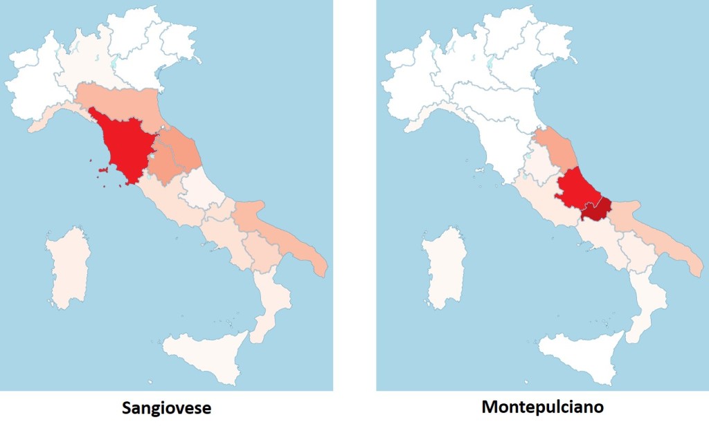 Sangiovese and Montepulciano concentrations